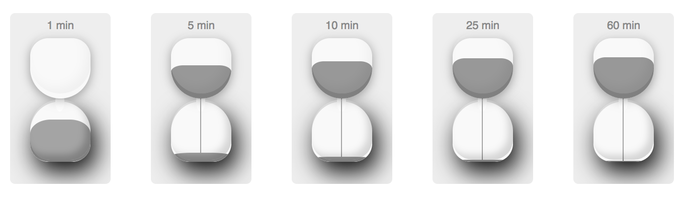 Hourglass Component